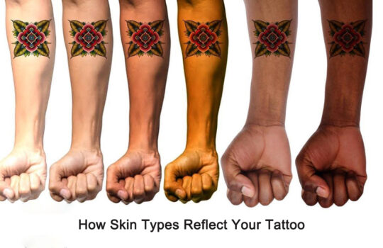 Дерматологична динамика: Влиятелната роля на типовете кожа за успеха и дълголетието на татуировките
