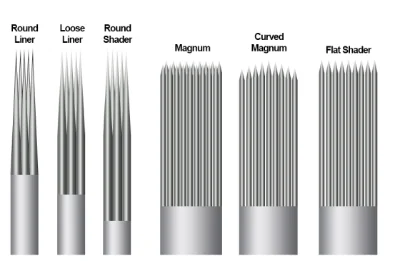 different types of tattoo needles