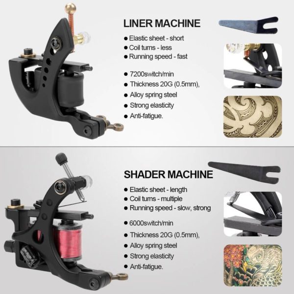 Solong Coil Tattoo Machine for Shader and Liner Kit